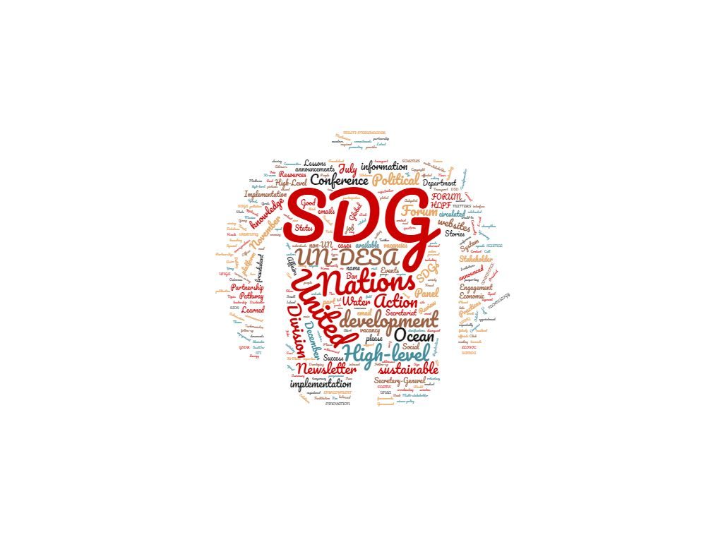 Logo_CitizenScience_SDG_Incubator