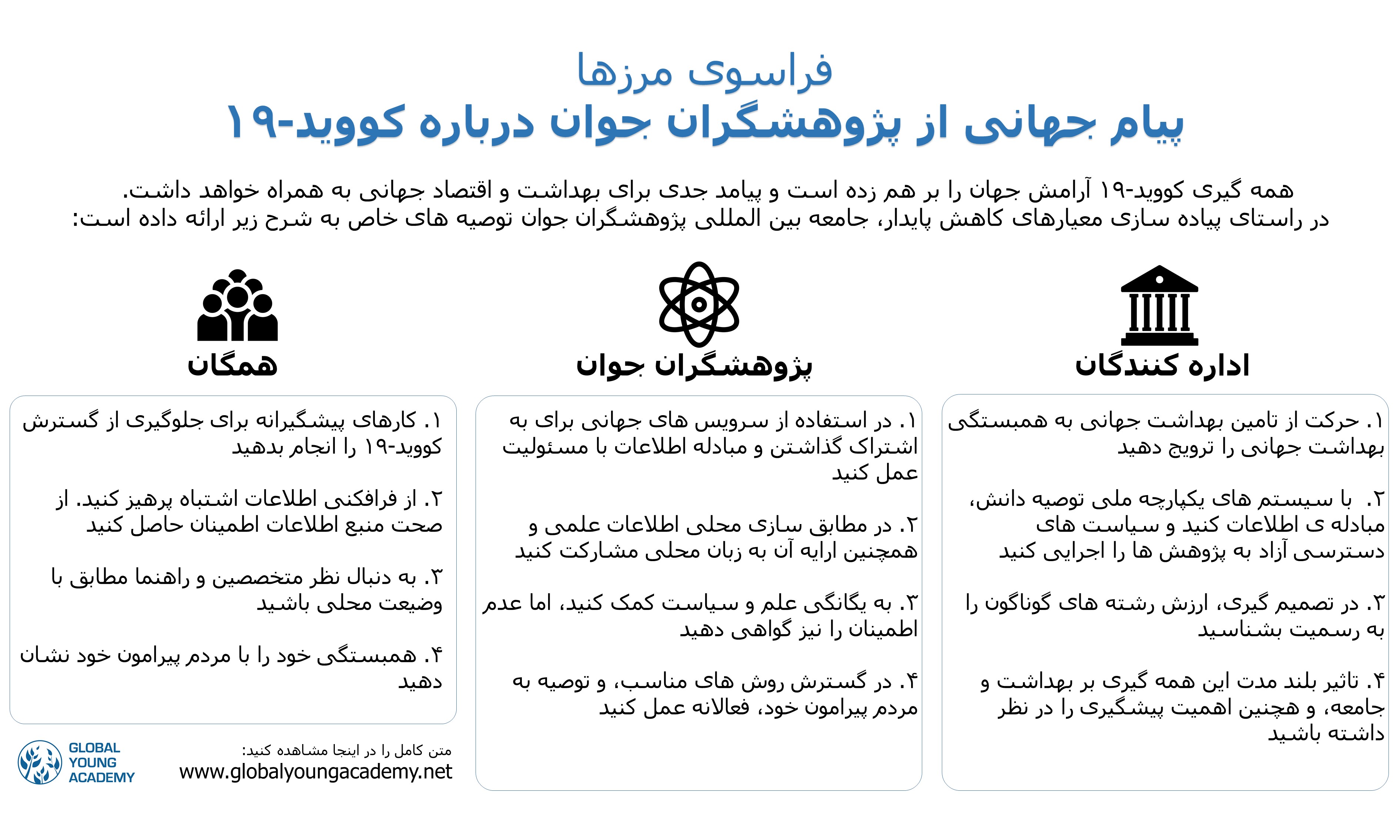 GYA COVID-19 statement infographic - Persian version