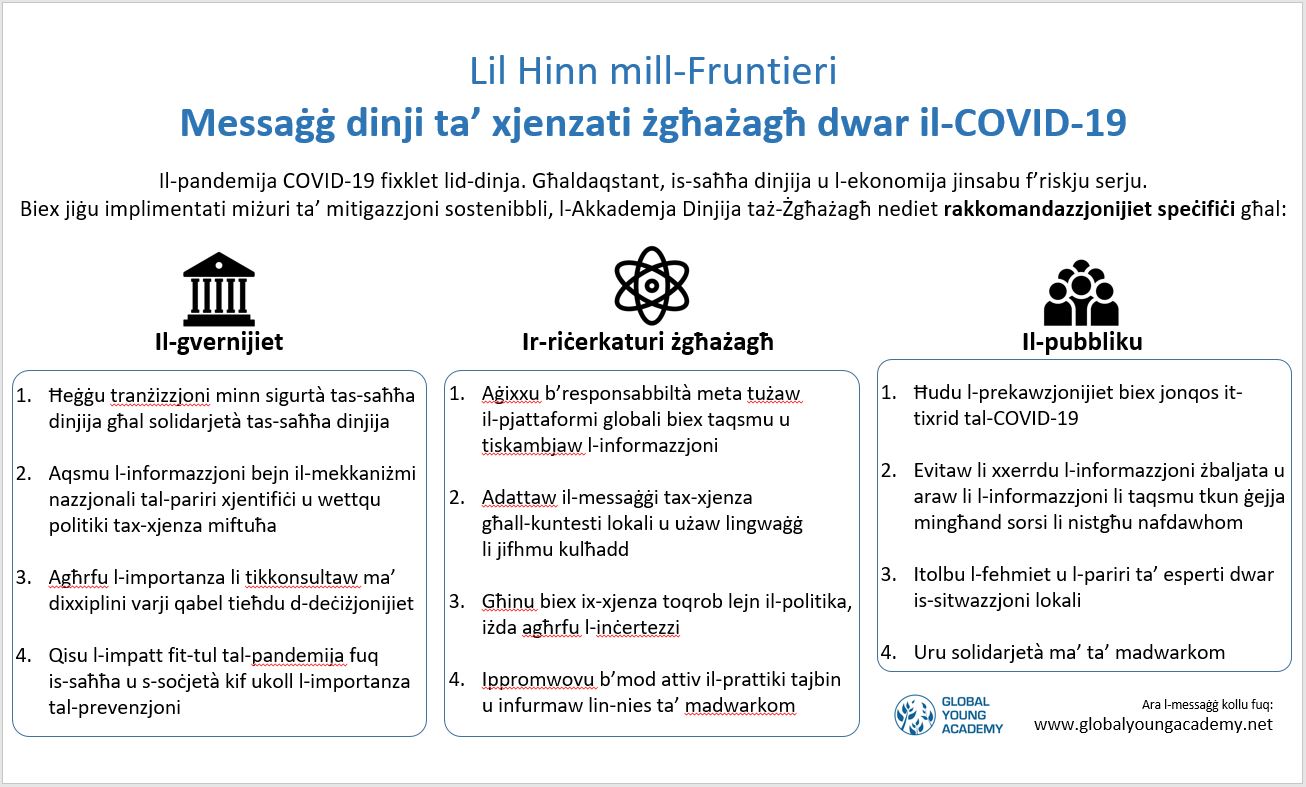 GYA COVID-19 statement infographic - Maltese version