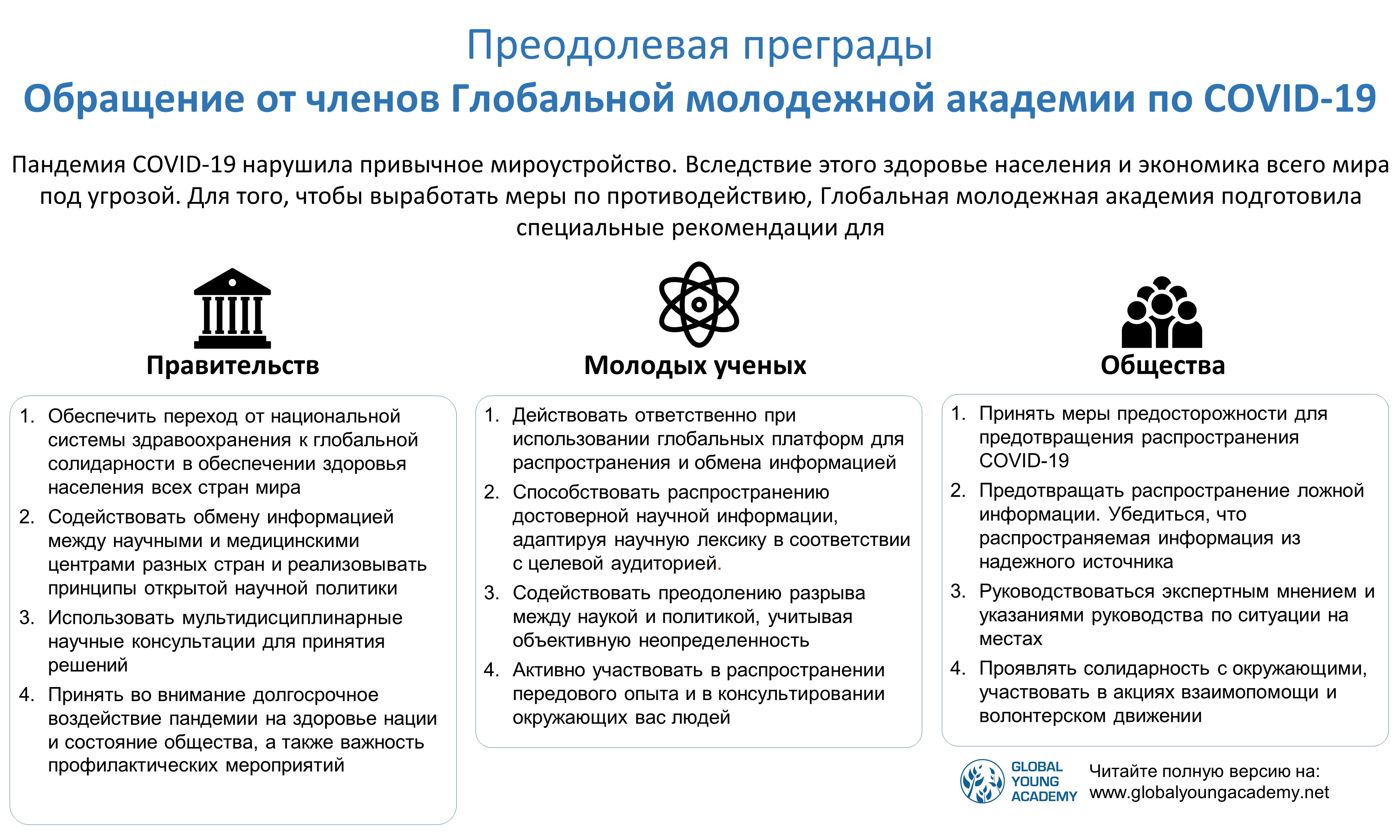 GYA COVID-19 statement infographic - Russian version