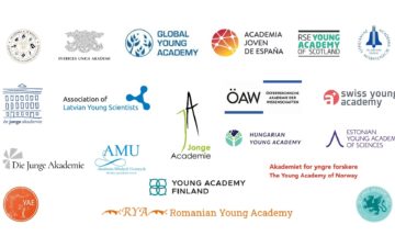 2022 Meeting of the Young Academies from Europe