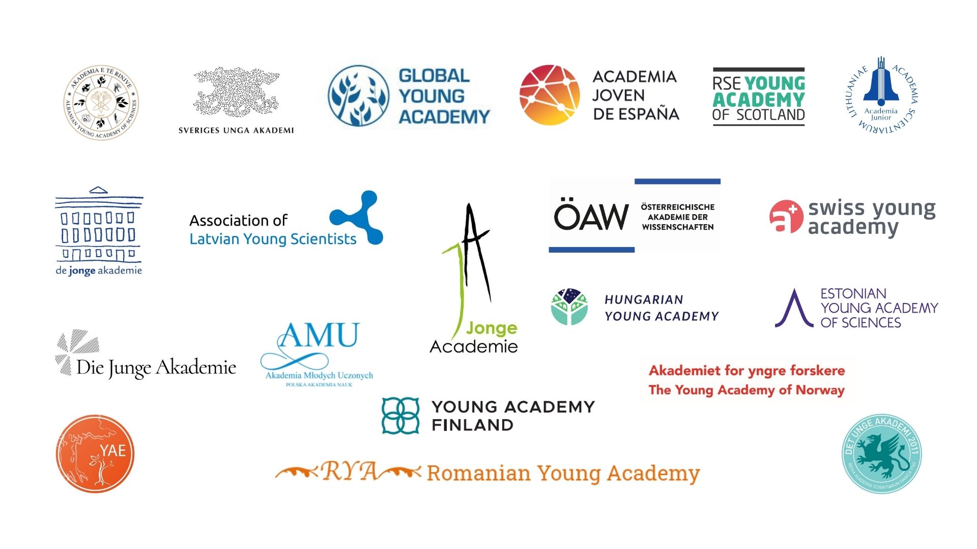 2022 Meeting of the Young Academies from Europe