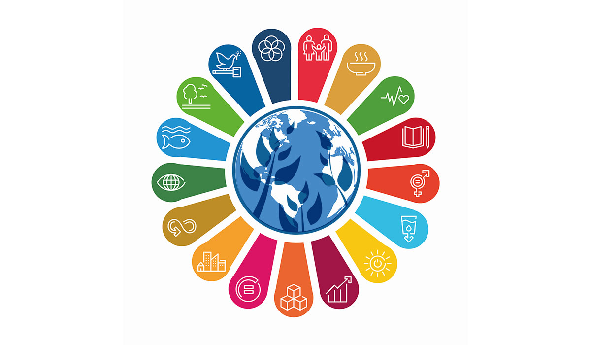 The GYA and the UN SDGs